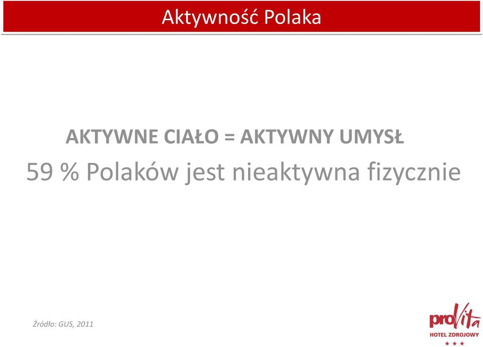 % Polaków jest nieaktywna