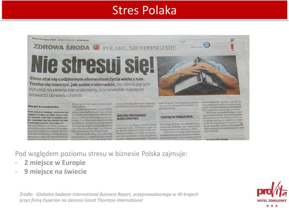 Globalne badanie International Buisness Report, przeprowadzonego