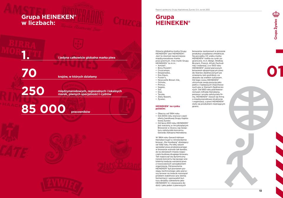 Grupy HEINEKEN jest HEINEKEN. Jest to również najcenniejsza międzynarodowa marka piwa premium. Inne marki Grupy HEINEKEN to m.in.