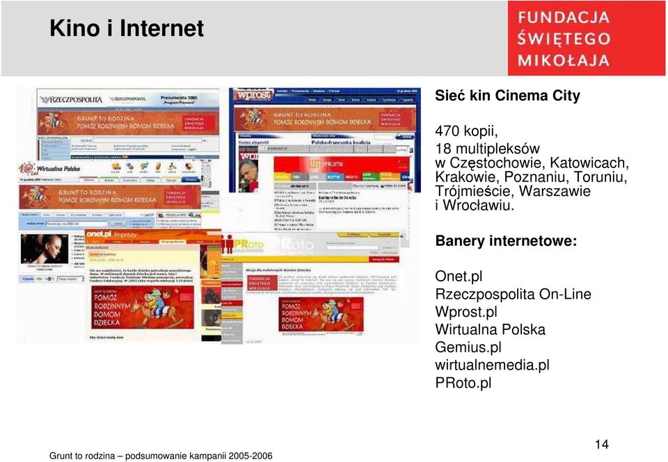 Warszawie i Wrocławiu. Banery internetowe: Onet.