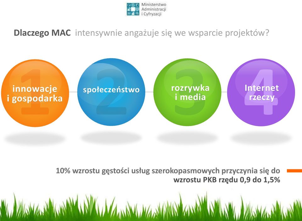 innowacje i gospodarka społeczeństwo rozrywka i media