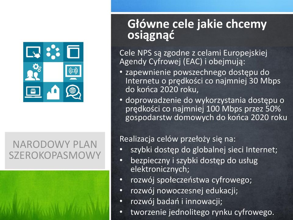 gospodarstw domowych do końca 2020 roku NARODOWY PLAN SZEROKOPASMOWY Realizacja celów przełoży się na: szybki dostęp do globalnej sieci Internet;