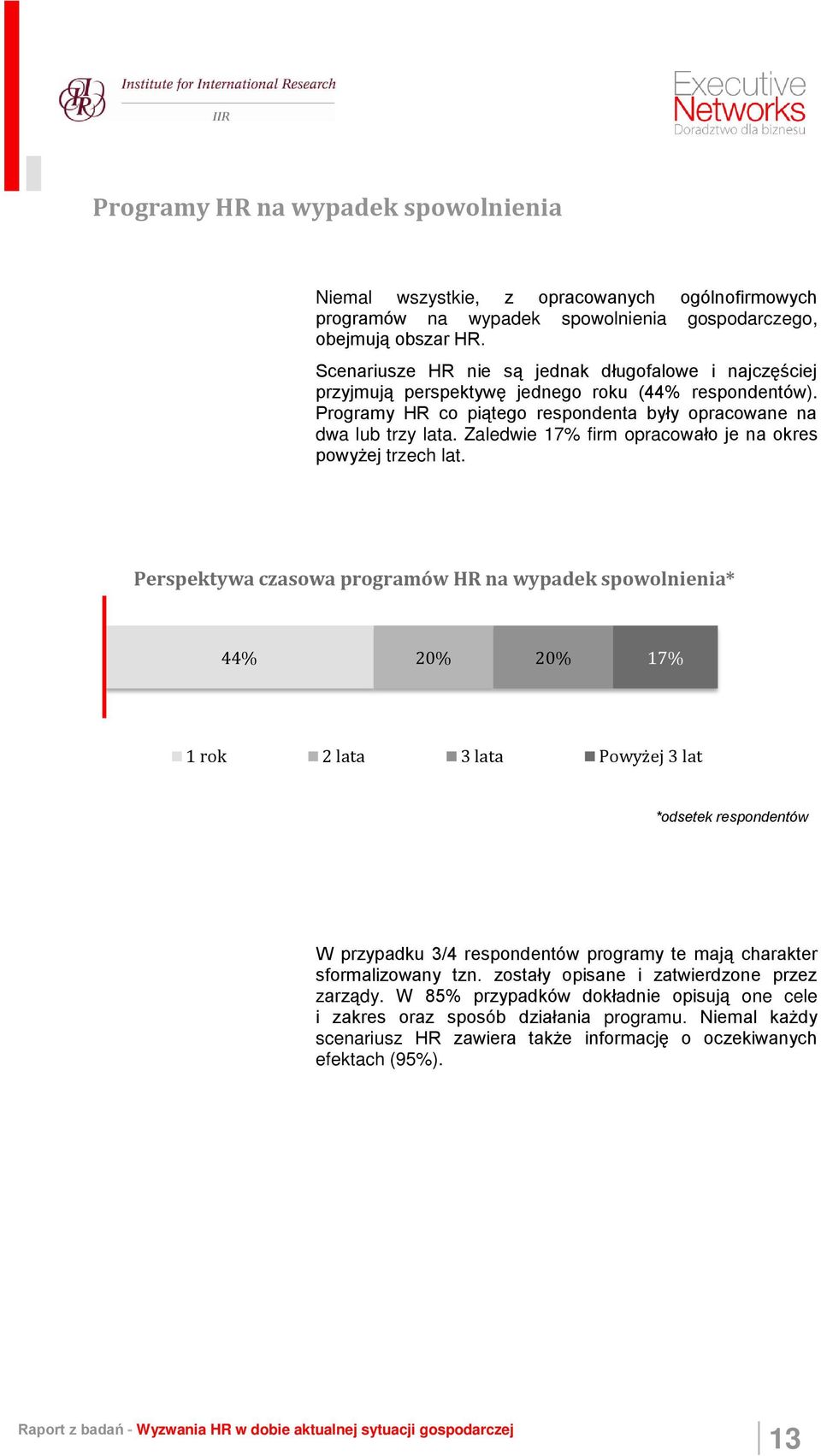 Zaledwie 17% firm opracowało je na okres powyżej trzech lat.