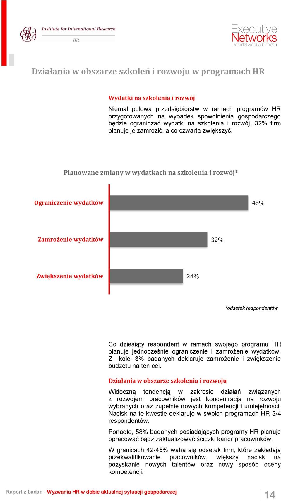 Planowane zmiany w wydatkach na szkolenia i rozwój* Ograniczenie wydatków 45% Zamrożenie wydatków 32% Zwiększenie wydatków 24% Co dziesiąty respondent w ramach swojego programu HR planuje