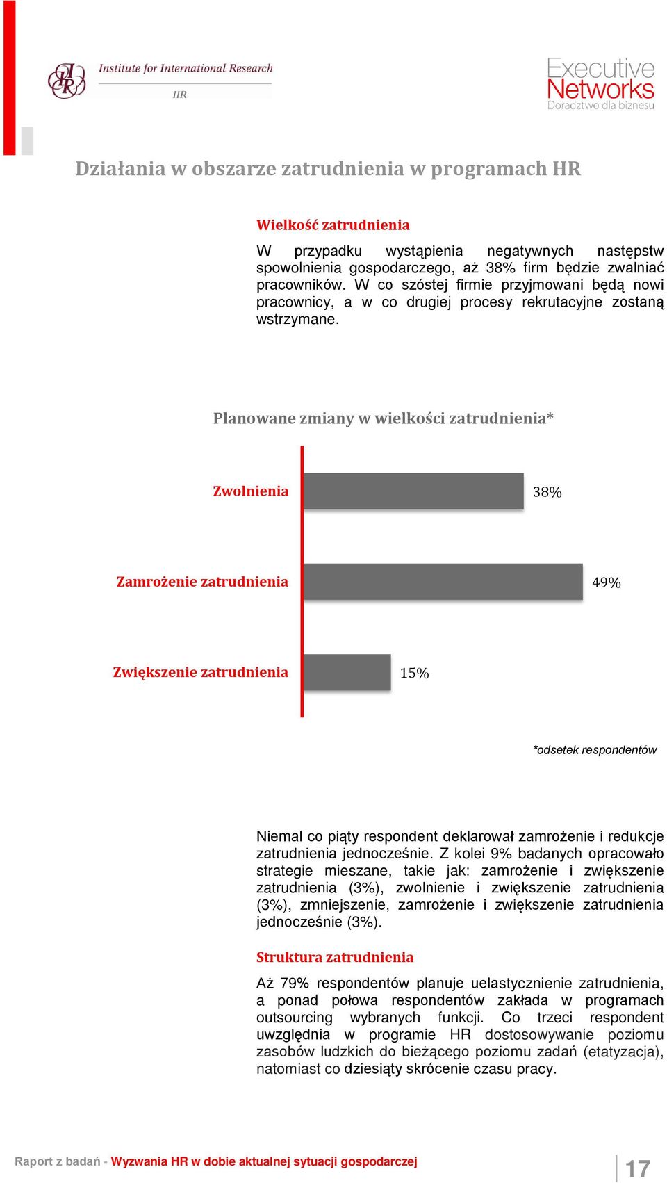 Planowane zmiany w wielkości zatrudnienia* Zwolnienia 38% Zamrożenie zatrudnienia 49% Zwiększenie zatrudnienia 15% Niemal co piąty respondent deklarował zamrożenie i redukcje zatrudnienia