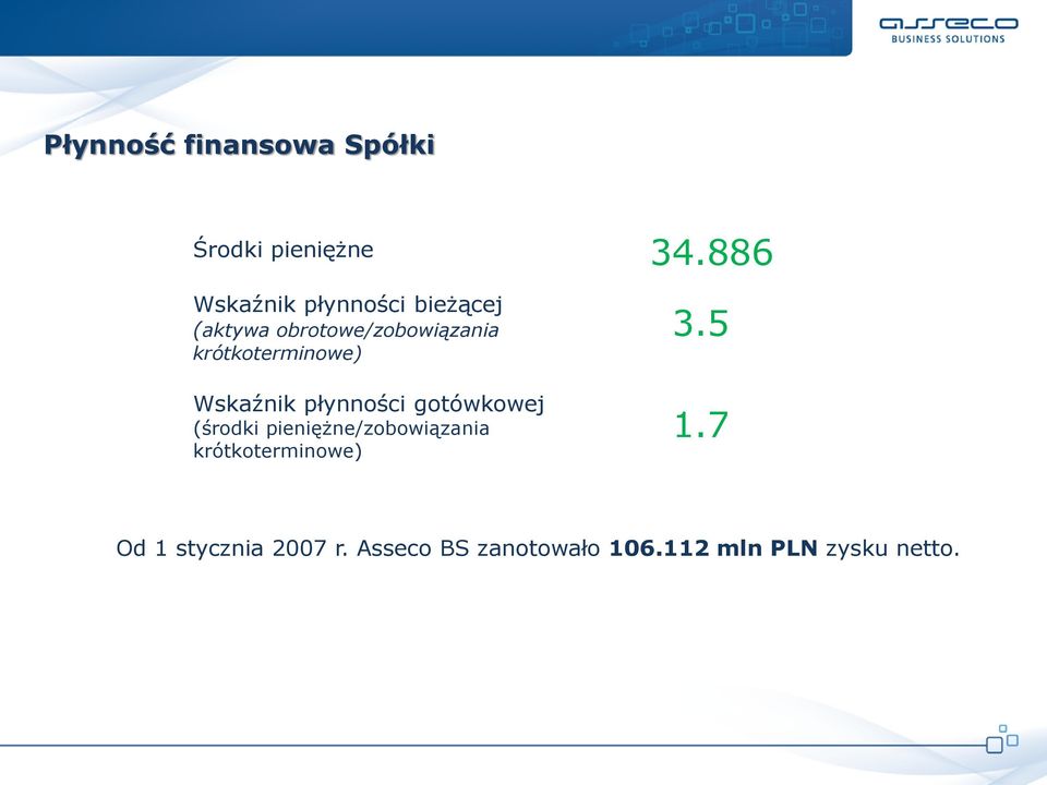 krótkoterminowe) Wskaźnik płynności gotówkowej (środki