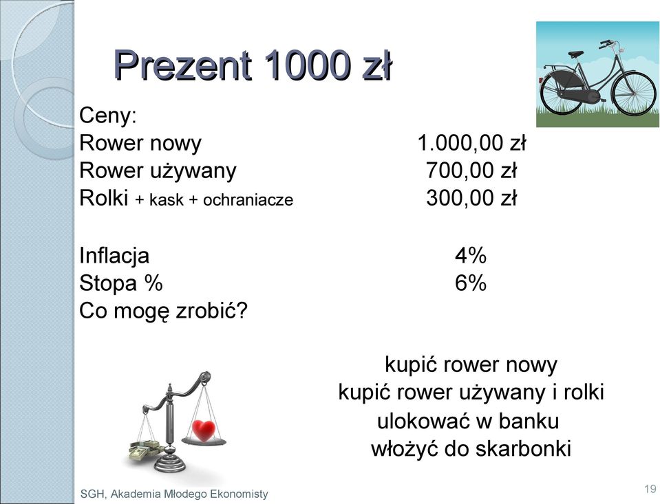 000,00 zł 700,00 zł 300,00 zł Inflacja 4% Stopa % 6% Co