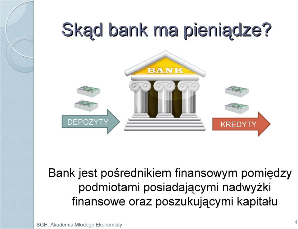 finansowym pomiędzy podmiotami