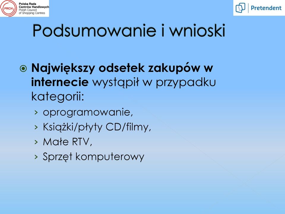 kategorii: oprogramowanie,