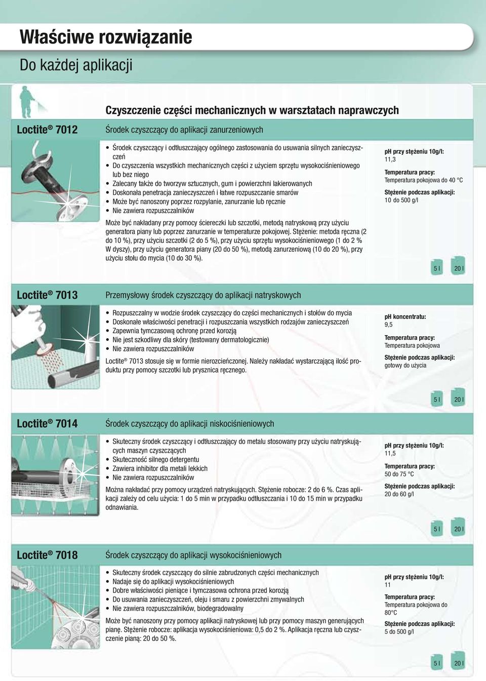 powierzchni lakierowanych Doskonała penetracja zanieczyszczeń i łatwe rozpuszczanie smarów Może być nanoszony poprzez rozpylanie, zanurzanie lub ręcznie Może być nakładany przy pomocy ściereczki lub