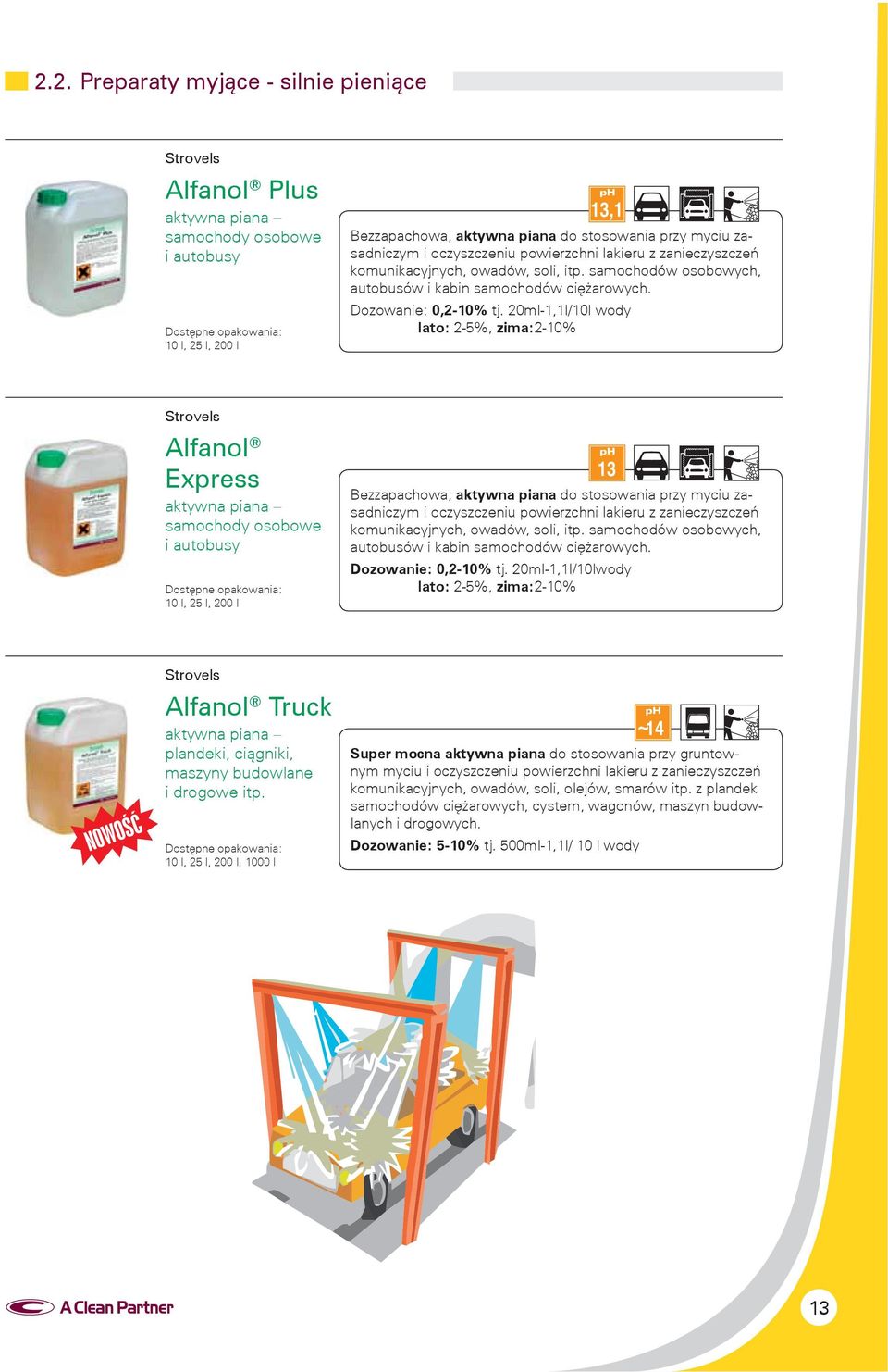 20ml-1,1l/10l wody lato: 2-5%, zima:2-10% Alfanol Express aktywna piana samochody osobowe i autobusy 10 l, 25 l, 200 l Bezzapachowa, aktywna piana do stosowania przy myciu zasadniczym i oczyszczeniu 