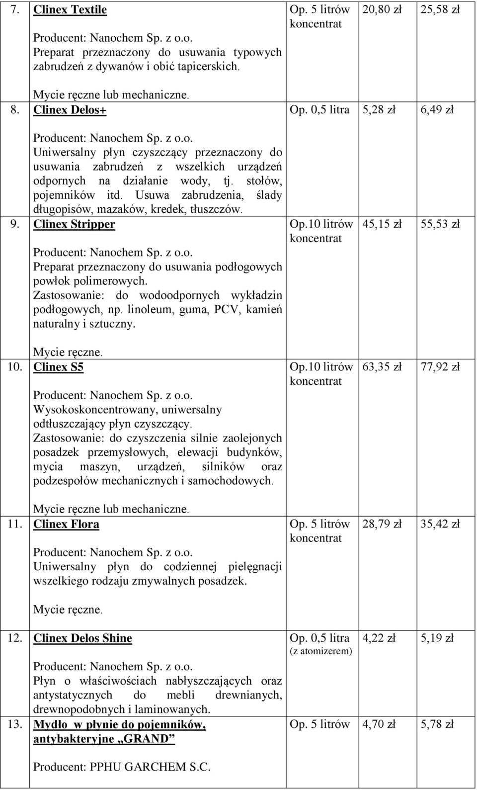 Usuwa zabrudzenia, ślady długopisów, mazaków, kredek, tłuszczów. 9. Clinex Stripper Preparat przeznaczony do usuwania podłogowych powłok polimerowych.