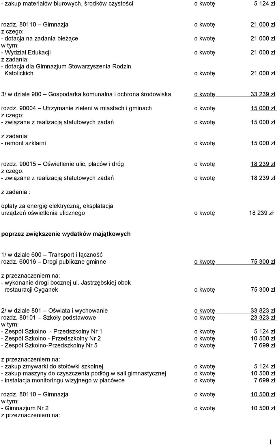 900 Gospodarka komunalna i ochrona środowiska o kwotę 33 239 zł rozdz.