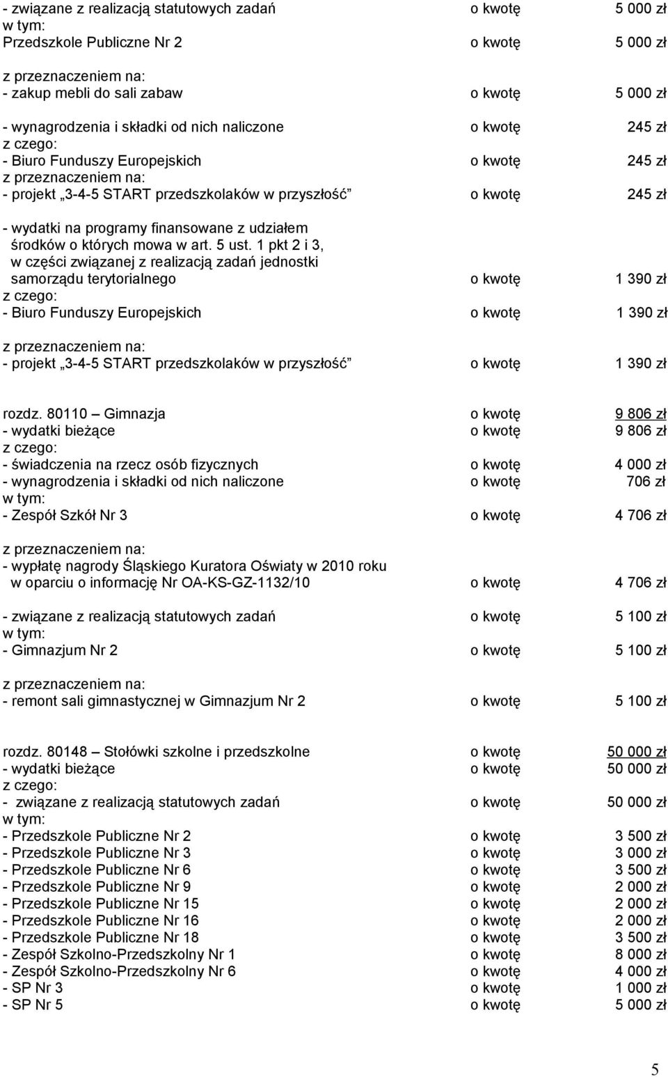 pkt 2 i 3, w części związanej z realizacją zadań jednostki samorządu terytorialnego o kwotę 390 zł - Biuro Funduszy Europejskich o kwotę 390 zł - projekt 3-4-5 START przedszkolaków w przyszłość o