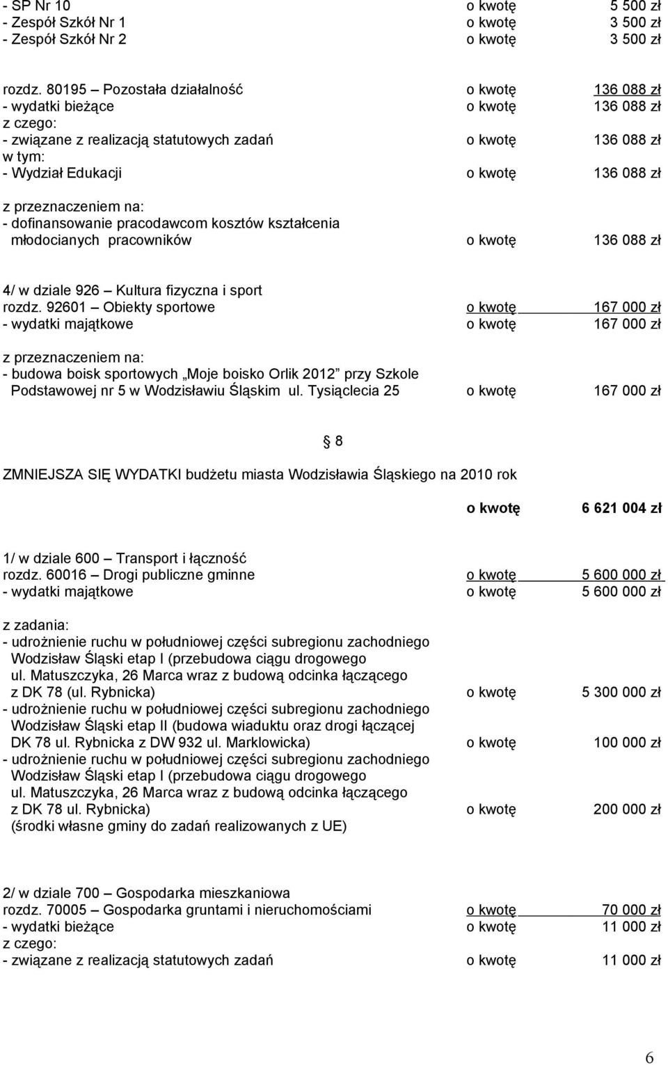 pracodawcom kosztów kształcenia młodocianych pracowników o kwotę 36 088 zł 4/ w dziale 926 Kultura fizyczna i sport rozdz.