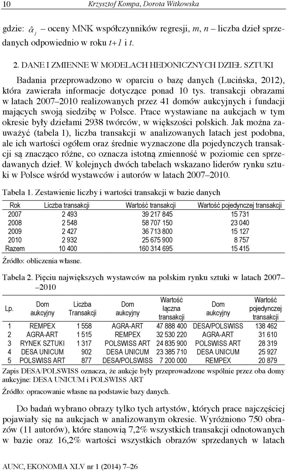 transakcji obrazami w latach 2007 2010 realizowanych przez 41 domów aukcyjnych i fundacji mających swoją siedzibę w Polsce.