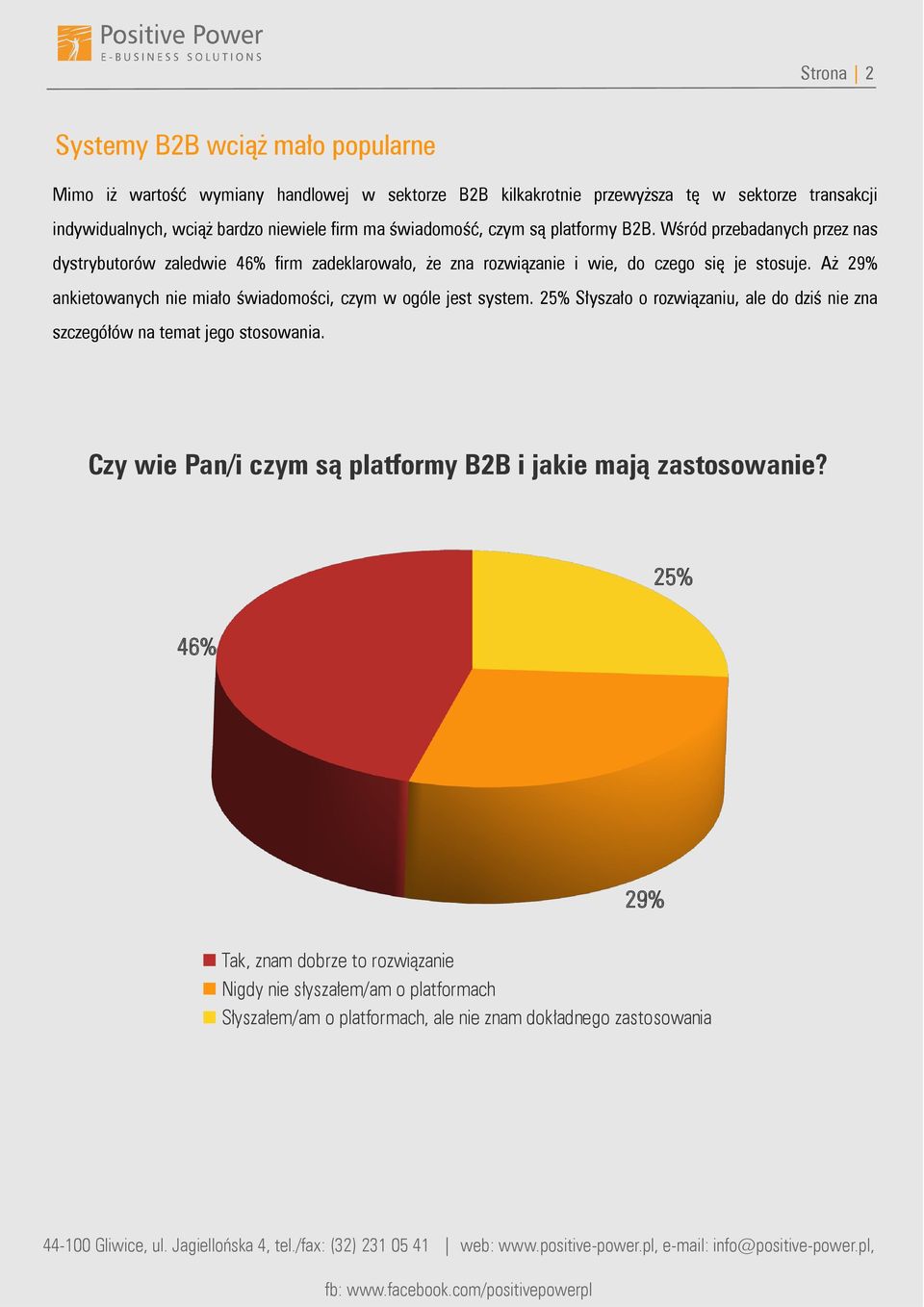 Aż 29% ankietowanych nie miało świadomości, czym w ogóle jest system. 25% Słyszało o rozwiązaniu, ale do dziś nie zna szczegółów na temat jego stosowania.