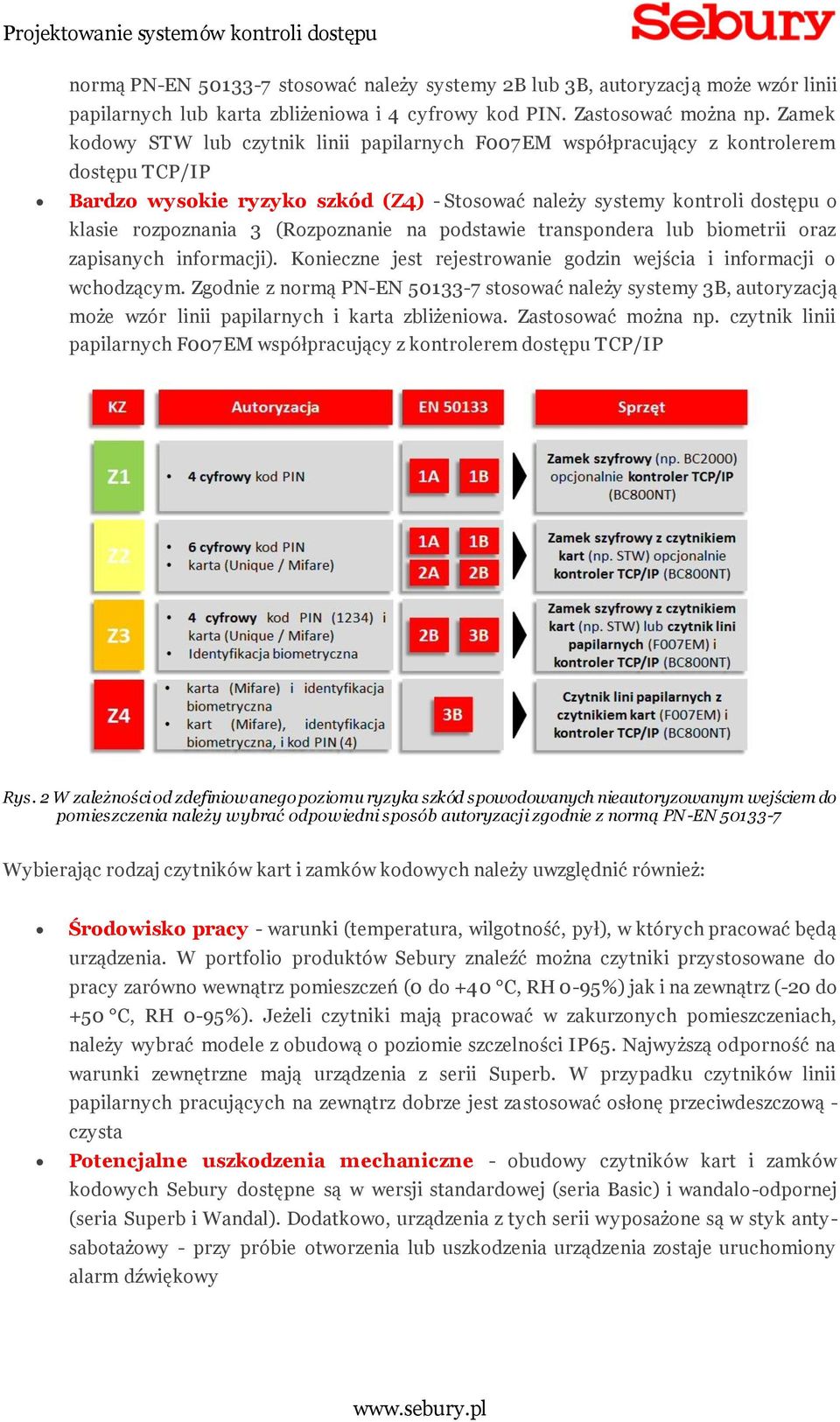 (Rozpoznanie na podstawie transpondera lub biometrii oraz zapisanych informacji). Konieczne jest rejestrowanie godzin wejścia i informacji o wchodzącym.