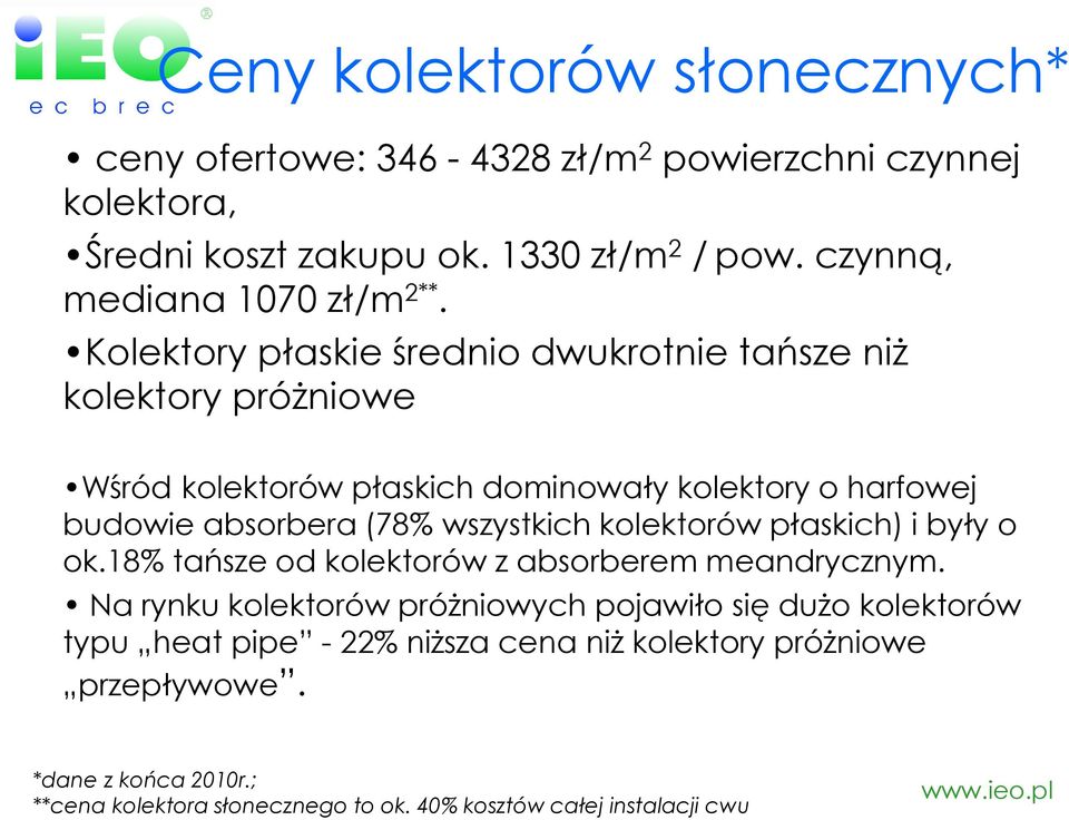 Kolektory płaskie średnio dwukrotnie tańsze niż kolektory próżniowe Wśród kolektorów płaskich dominowały kolektory o harfowej budowie absorbera (78%