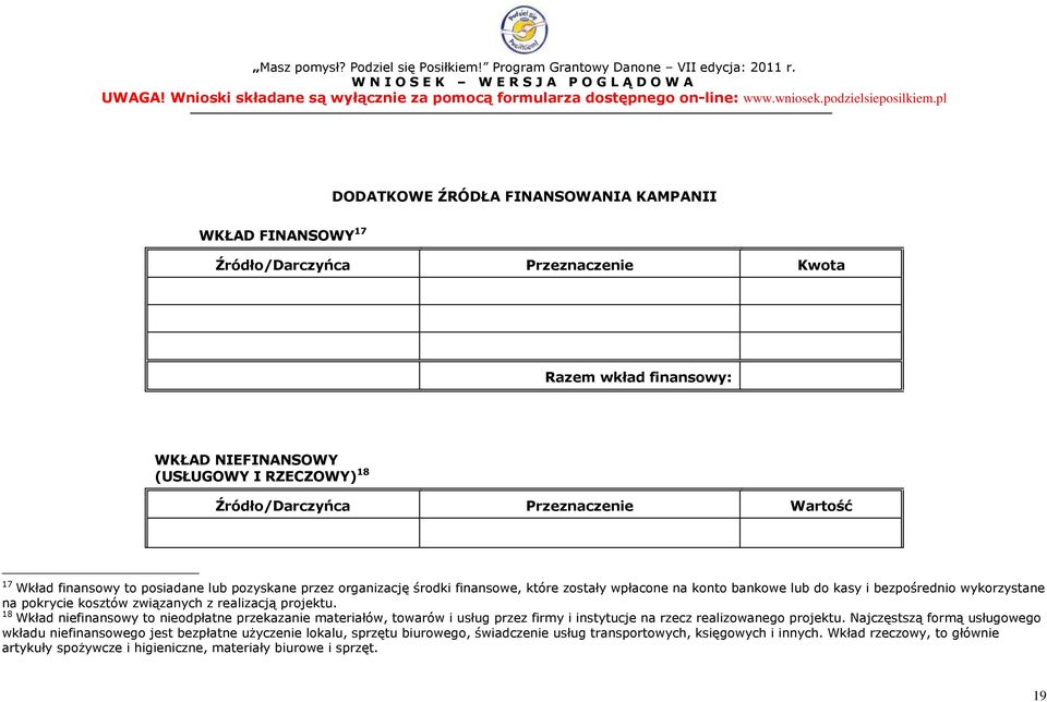 związanych z realizacją projektu. 18 Wkład niefinansowy to nieodpłatne przekazanie materiałów, towarów i usług przez firmy i instytucje na rzecz realizowanego projektu.