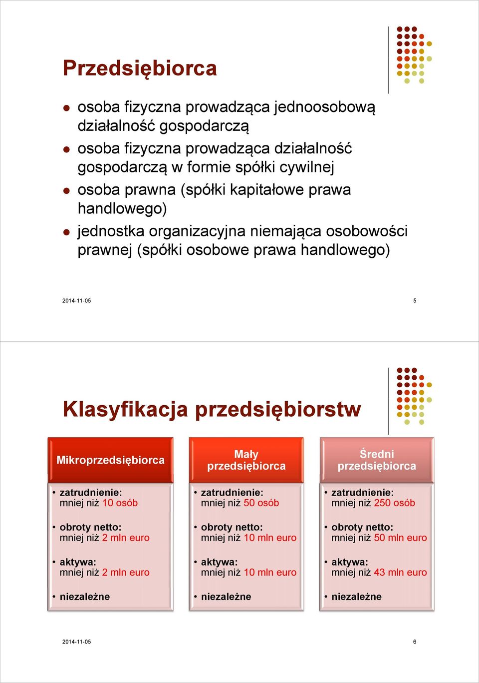 Mały przedsiębiorca Średni przedsiębiorca zatrudnienie: mniej niż 10 osób obroty netto: mniej niż 2 mln euro aktywa: mniej niż 2 mln euro zatrudnienie: mniej niż 50 osób obroty netto: