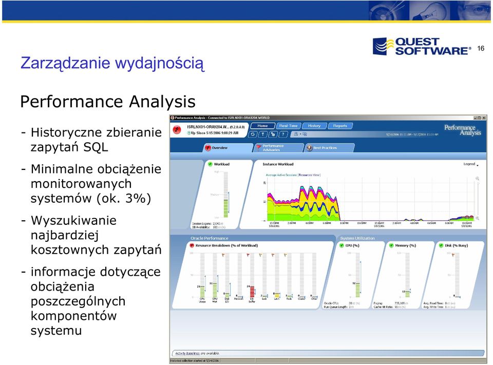 systemów (ok.