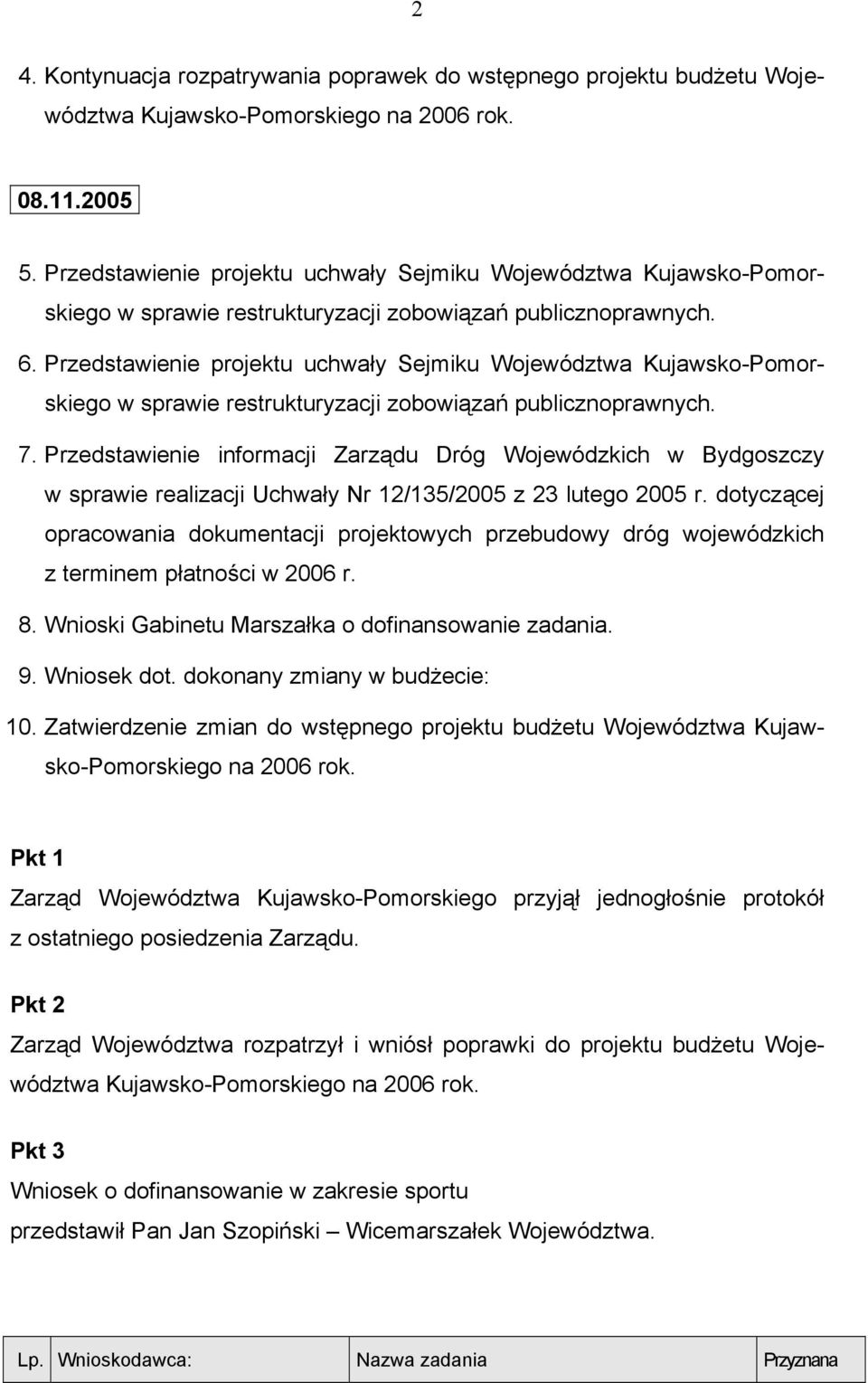 Przedstawienie projektu uchwały Sejmiku Województwa Kujawsko-Pomorskiego w sprawie restrukturyzacji zobowiązań publicznoprawnych. 7.
