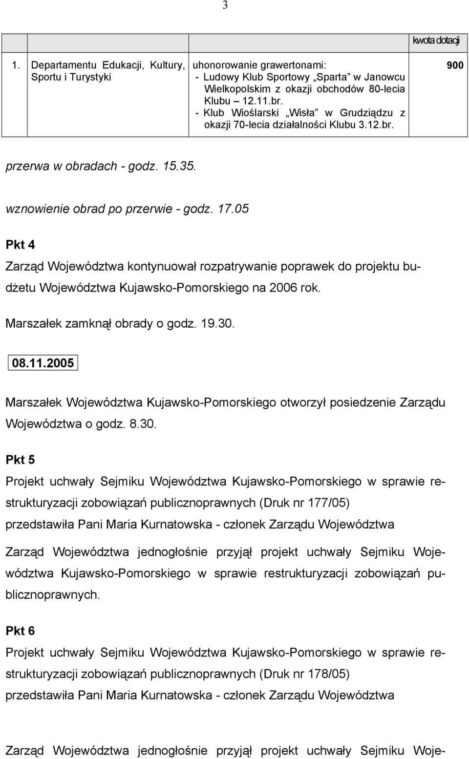 05 Pkt 4 Zarząd Województwa kontynuował rozpatrywanie poprawek do projektu budżetu Województwa Kujawsko-Pomorskiego na 2006 rok. Marszałek zamknął obrady o godz. 19.30. 08.11.2005.