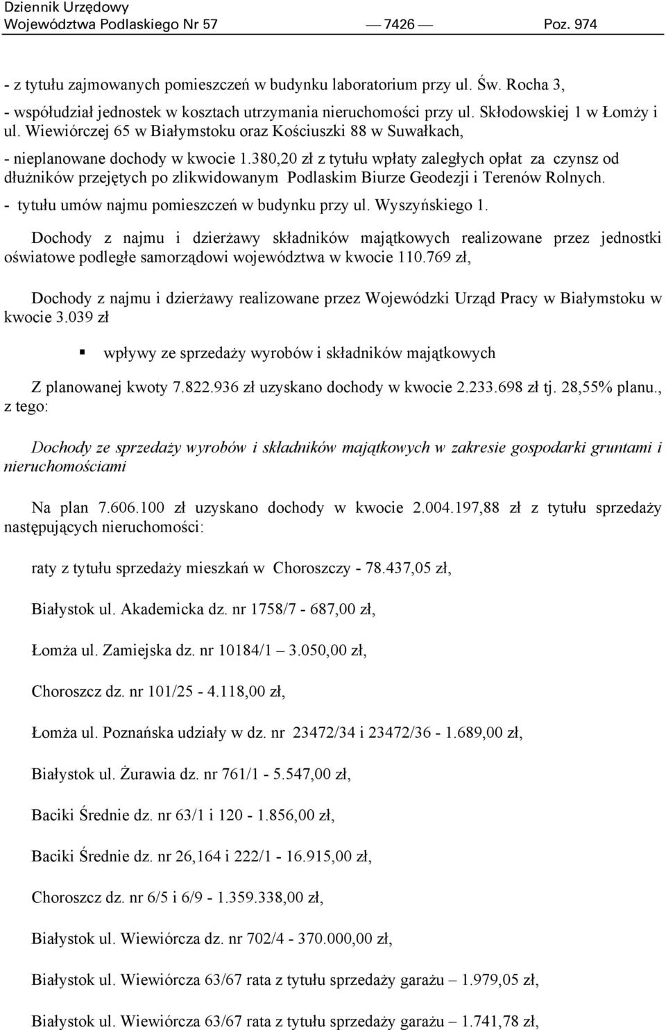 380,20 zł z tytułu wpłaty zaległych opłat za czynsz od dłużników przejętych po zlikwidowanym Podlaskim Biurze Geodezji i Terenów Rolnych. - tytułu umów najmu pomieszczeń w budynku przy ul.