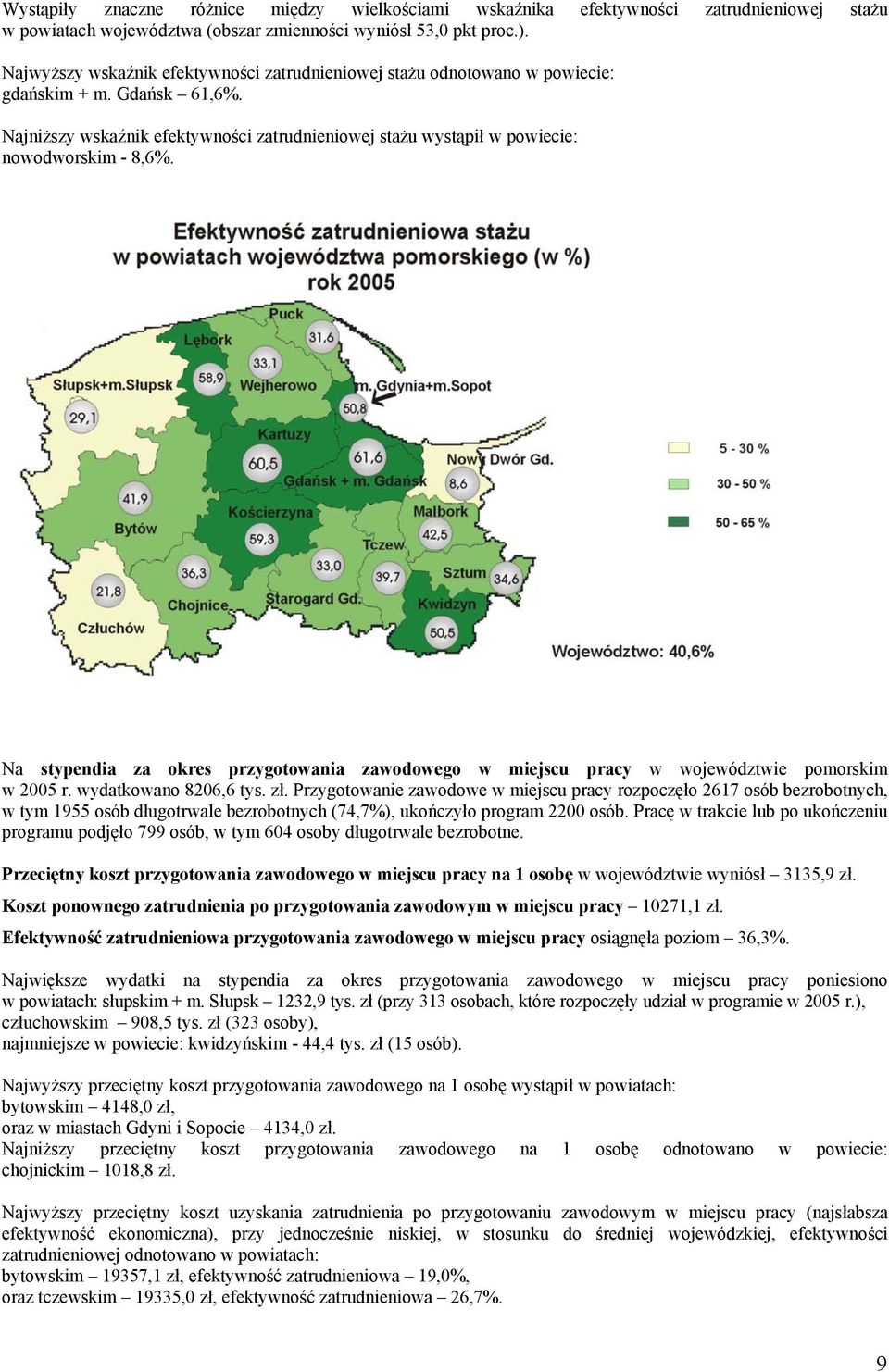 Na stypendia za okres przygotowania zawodowego w miejscu pracy w województwie pomorskim w 2005 r. wydatkowano 8206,6 tys. zł.