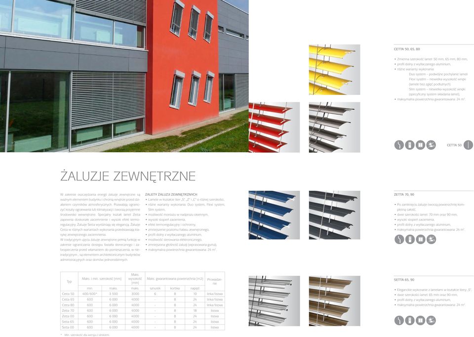 Cetta 50 ŻALUZJE ZEWNĘTRZNE W zakresie oszczędzania energii żaluzje zewnętrzne są ważnym elementem budynku i chronią wnętrze przed działaniem czynników atmosferycznych.