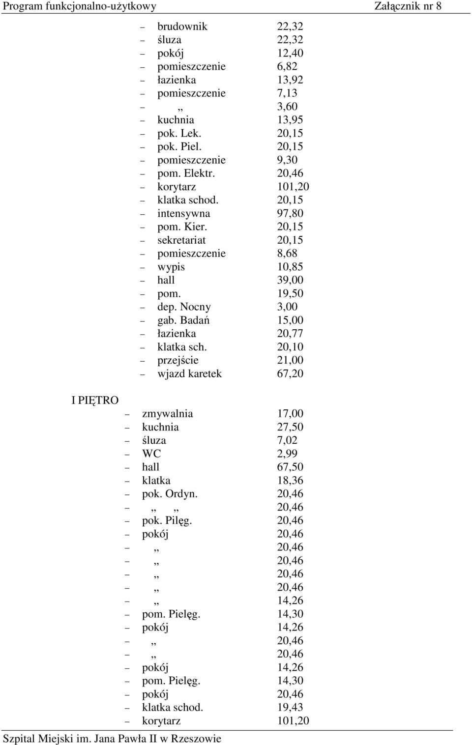 Badań 15,00 łazienka 20,77 klatka sch. 20,10 przejście 21,00 wjazd karetek 67,20 zmywalnia 17,00 kuchnia 27,50 śluza 7,02 WC 2,99 hall 67,50 klatka 18,36 pok. Ordyn.