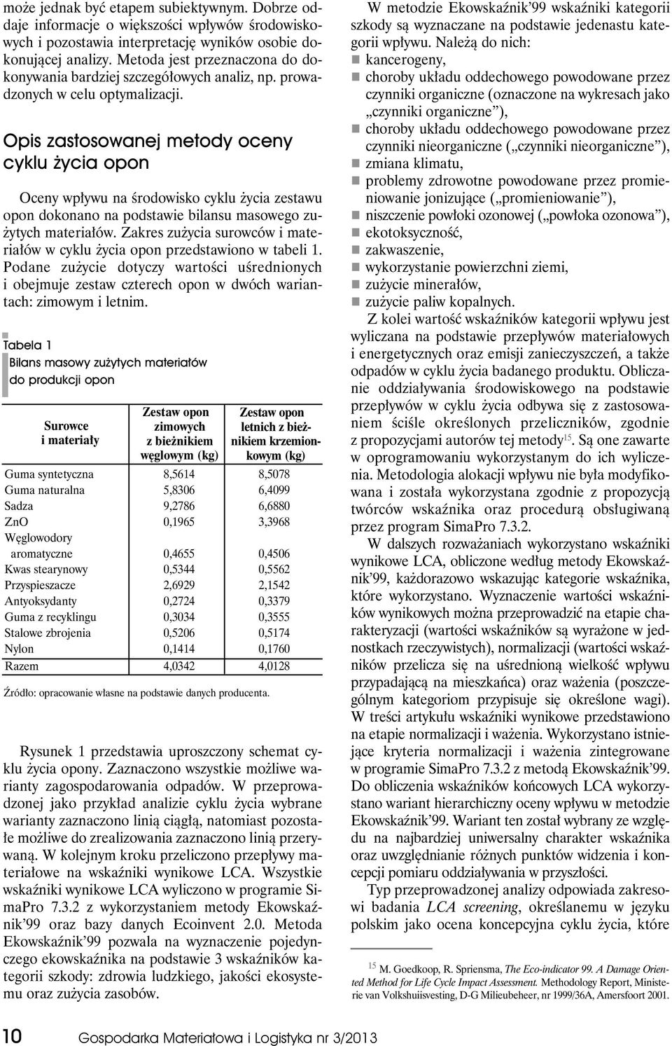 Opis zastosowanej metody oceny cyklu życia opon Oceny wpływu na środowisko cyklu życia zestawu opon dokonano na podstawie bilansu masowego zużytych materiałów.