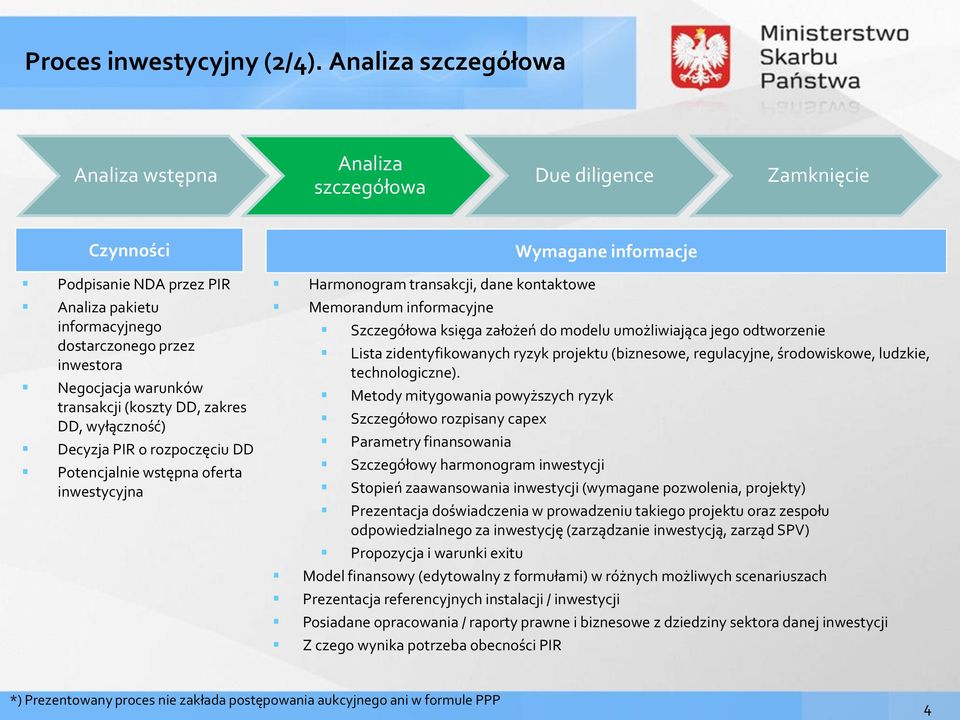 Negocjacja warunków transakcji (koszty DD, zakres DD, wyłączność) Decyzja PIR o rozpoczęciu DD Potencjalnie wstępna oferta inwestycyjna Harmonogram transakcji, dane kontaktowe Memorandum informacyjne