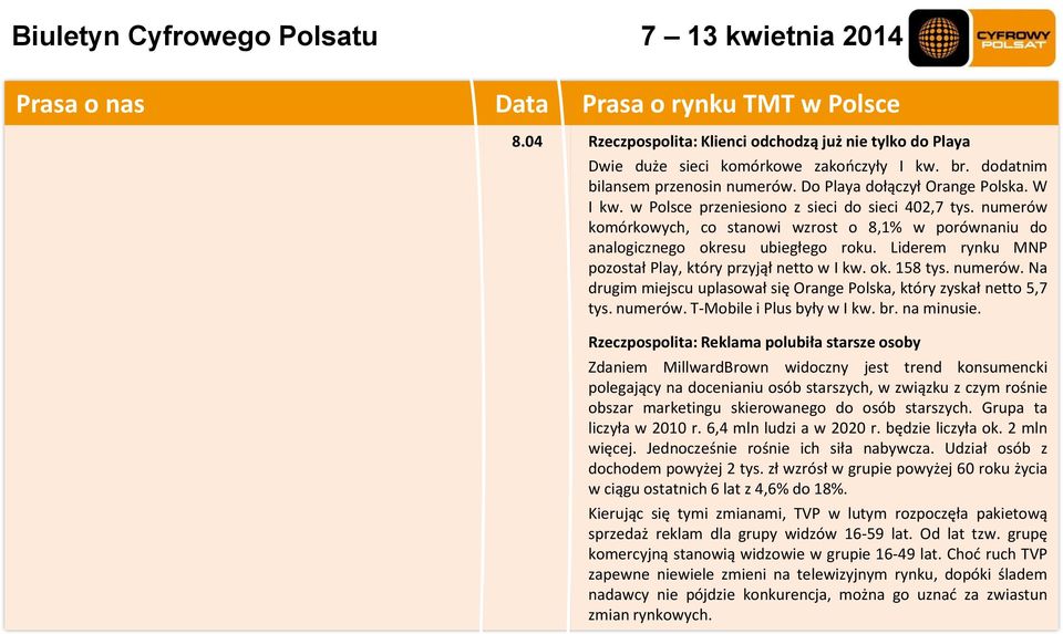 Liderem rynku MNP pozostał Play, który przyjął netto w I kw. ok. 158 tys. numerów. Na drugim miejscu uplasował się Orange Polska, który zyskał netto 5,7 tys. numerów. T-Mobile i Plus były w I kw. br.