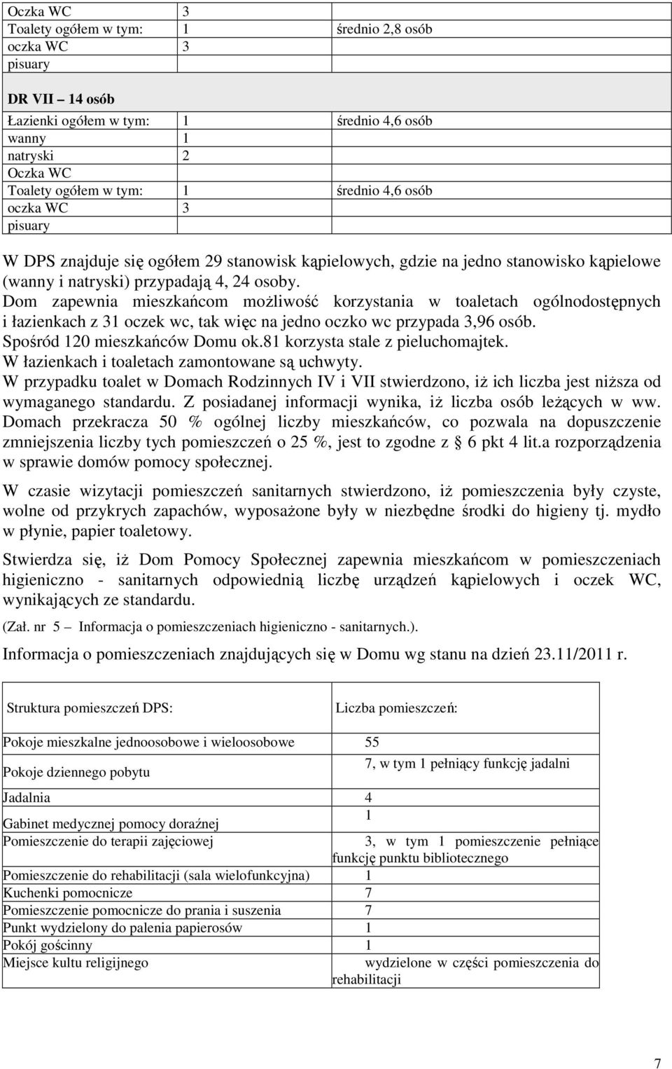 Dom zapewnia mieszkańcom możliwość korzystania w toaletach ogólnodostępnych i łazienkach z 31 oczek wc, tak więc na jedno oczko wc przypada 3,96 osób. Spośród 120 mieszkańców Domu ok.