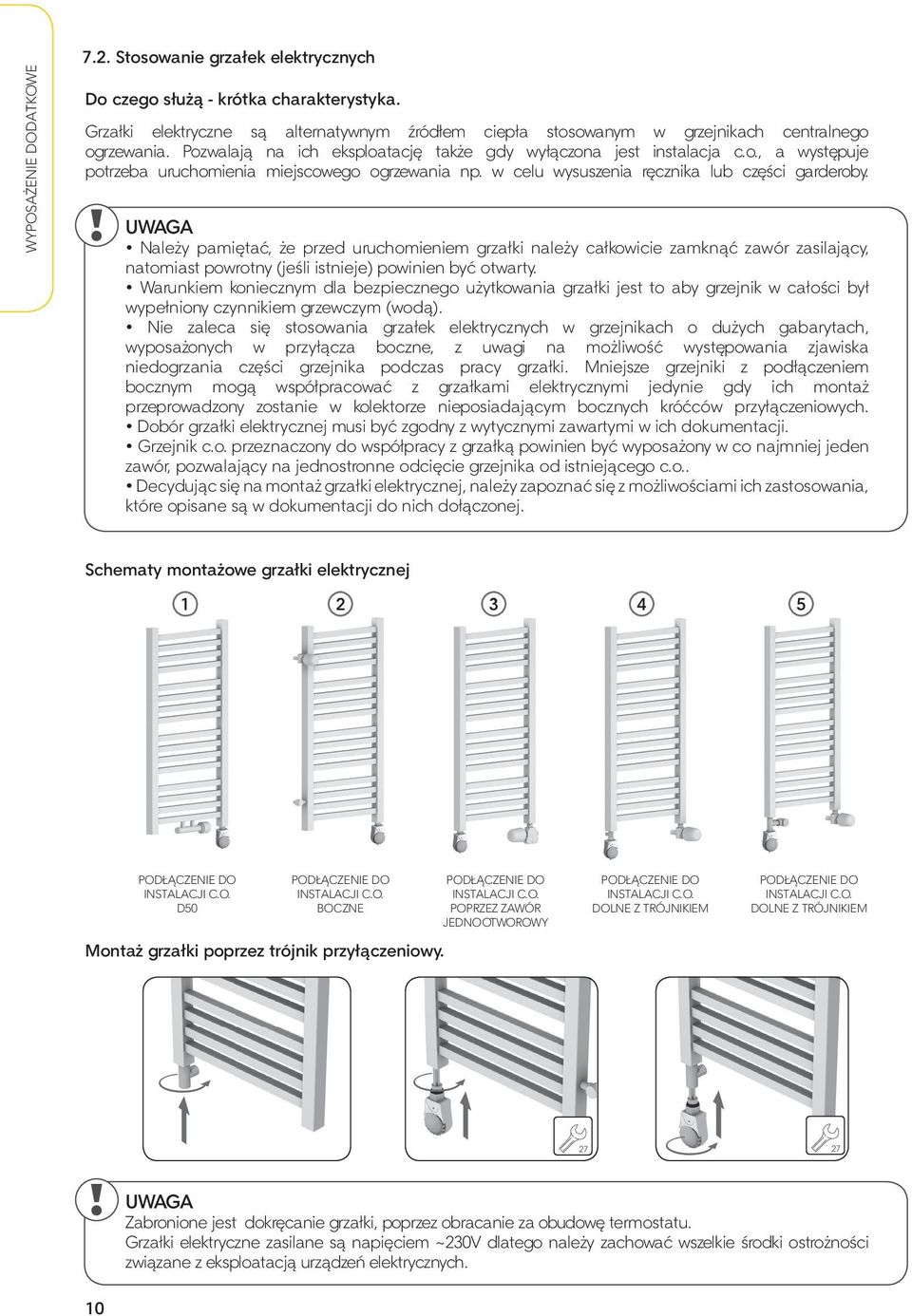 w celu wysuszenia ręcznika lub części garderoby.