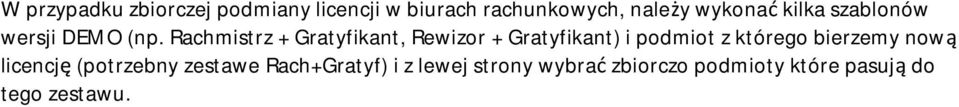 Rachmistrz + Gratyfikant, Rewizor + Gratyfikant) i podmiot z którego