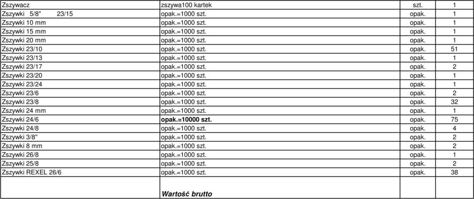 =1000 szt. opak. 2 Zszywki 23/8 opak.=1000 szt. opak. 32 Zszywki 24 mm opak.=1000 szt. opak. 1 Zszywki 24/6 opak.=10000 szt. opak. 75 Zszywki 24/8 opak.=1000 szt. opak. 4 Zszywki 3/8'' opak.