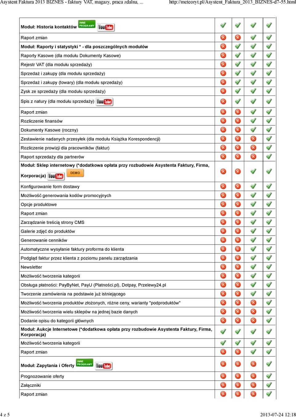 (roczny) Zestawienie nadanych przesyłek (dla modułu Książka Korespondencji) Rozliczenie prowizji dla pracowników (faktur) Raport sprzedaży dla partnerów Moduł: Sklep internetowy (*dodatkowa opłata