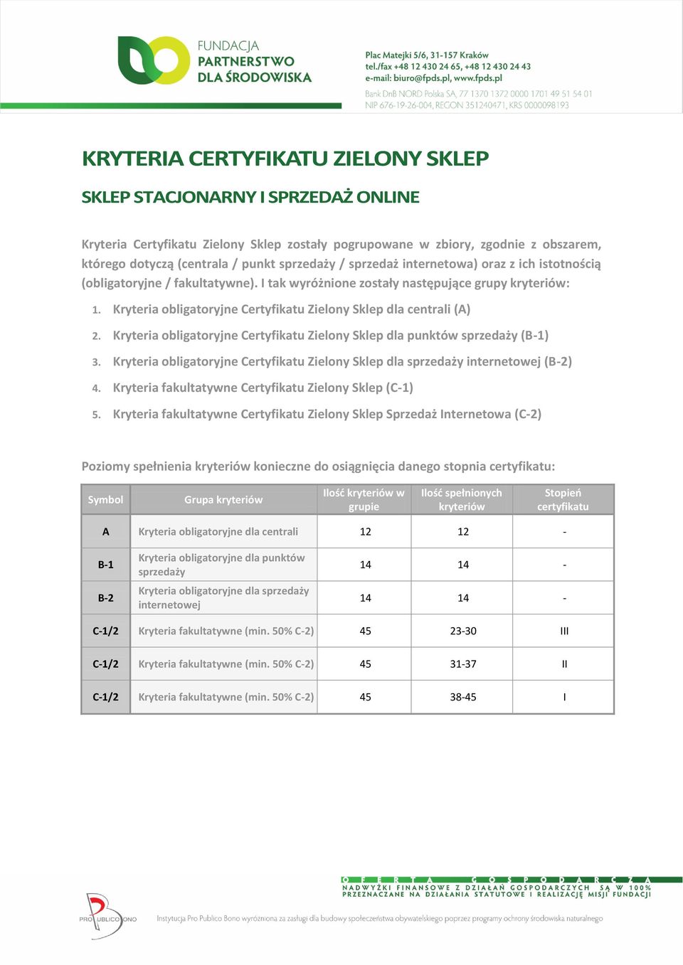 Kryteria obligatoryjne Certyfikatu Zielony Sklep dla centrali (A) 2. Kryteria obligatoryjne Certyfikatu Zielony Sklep dla punktów sprzedaży (B-1) 3.