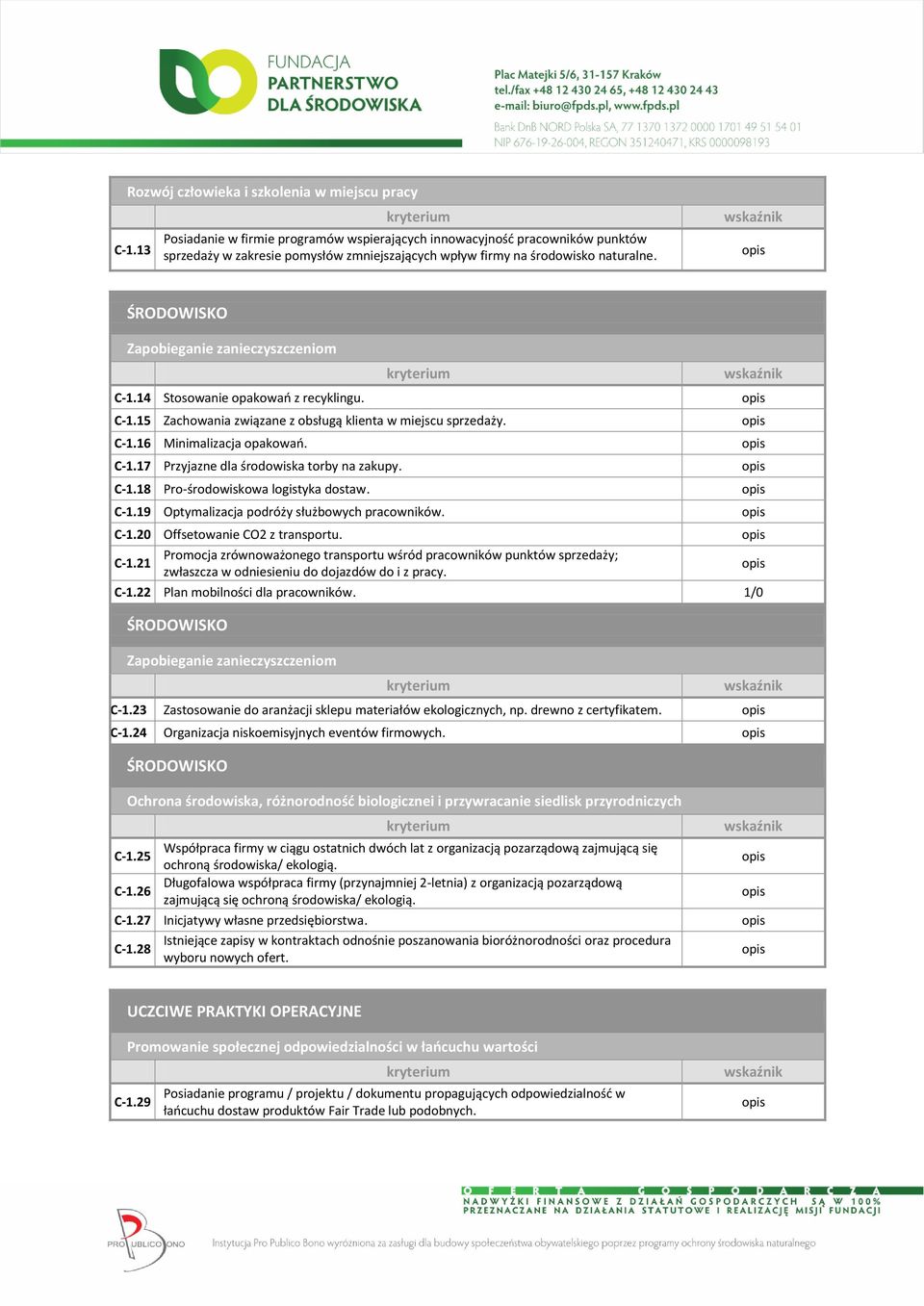 14 Stosowanie opakowań z recyklingu. C-1.15 Zachowania związane z obsługą klienta w miejscu sprzedaży. C-1.16 Minimalizacja opakowań. C-1.17 Przyjazne dla środowiska torby na zakupy. C-1.18 Pro-środowiskowa logistyka dostaw.