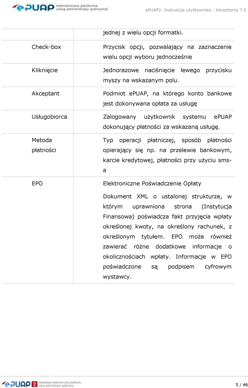 Podmiot epuap, na którego konto bankowe jest dokonywana opłata za usługę Usługobiorca Zalogowany uŝytkownik systemu epuap dokonujący płatności za wskazaną usługę.