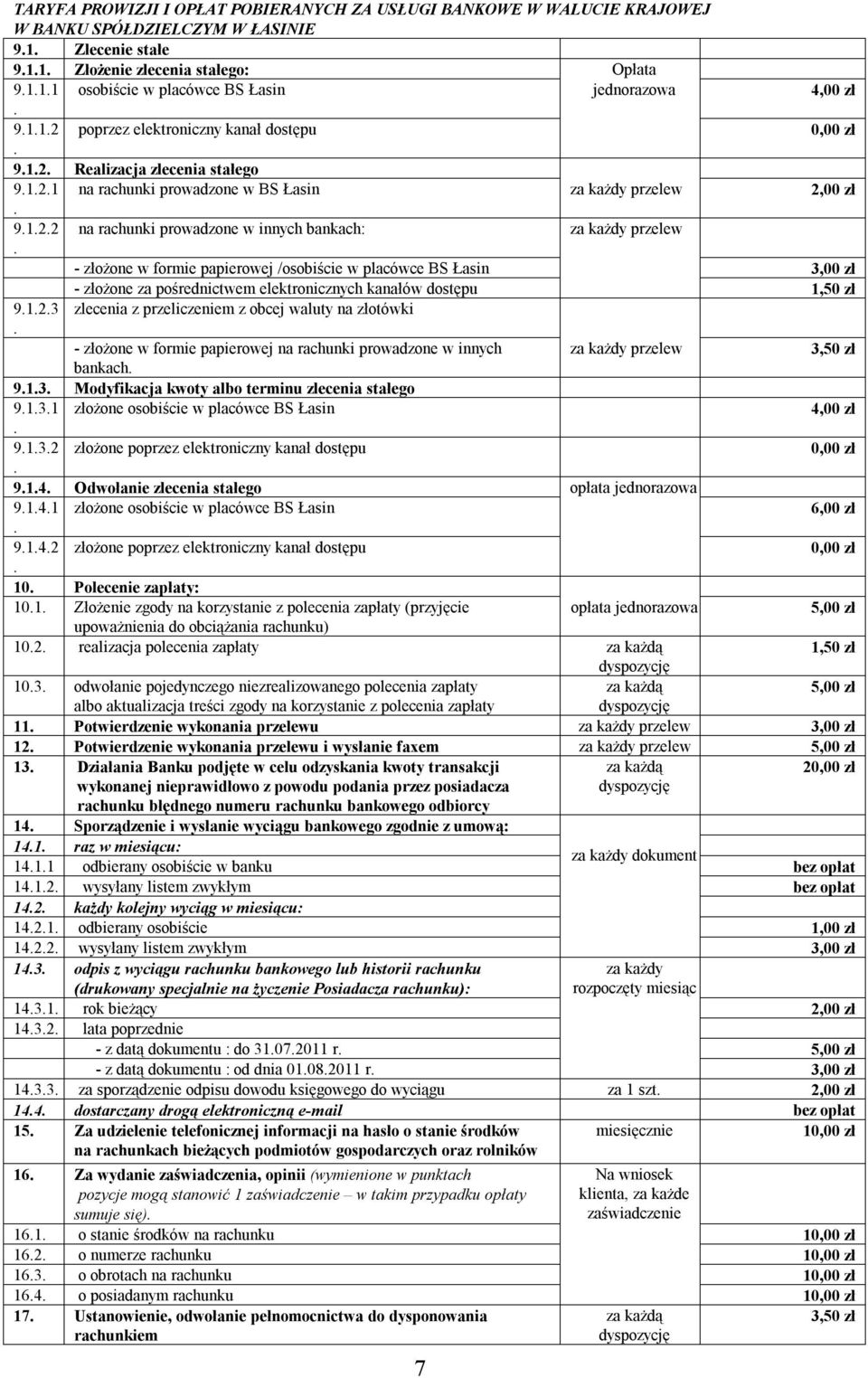 elektronicznych kanałów dostępu 1,50 zł 9123 zlecenia z przeliczeniem z obcej waluty na złotówki - złożone w formie papierowej na rachunki prowadzone w innych przelew 3,50 zł bankach 913 Modyfikacja