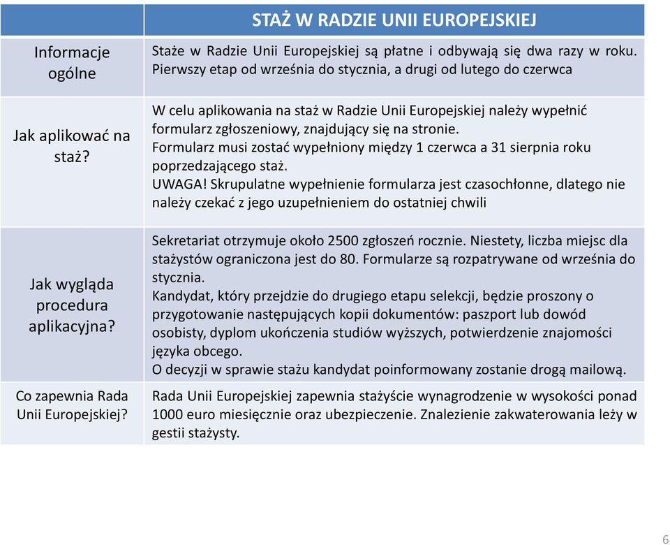 Formularz musi zostać wypełniony między 1 czerwca a 31 sierpnia roku poprzedzającego staż. UWAGA!