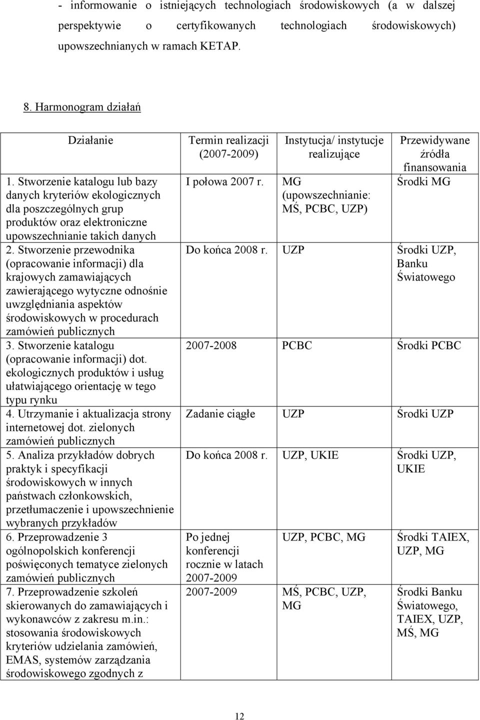 Stworzenie przewodnika (opracowanie informacji) dla krajowych zamawiających zawierającego wytyczne odnośnie uwzględniania aspektów środowiskowych w procedurach zamówień publicznych 3.