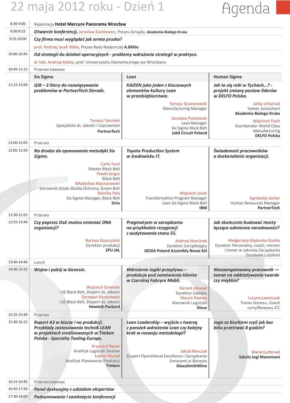 Andrzej Kaleta, prof. Uniwersytetu Ekonomicznego we iu 10:45-11:15 Przerwa kawowa Six Sigma Lean Human Sigma 11:15-12:00 QiB 3 litery do rozwiązywania problemów w Sieradz.