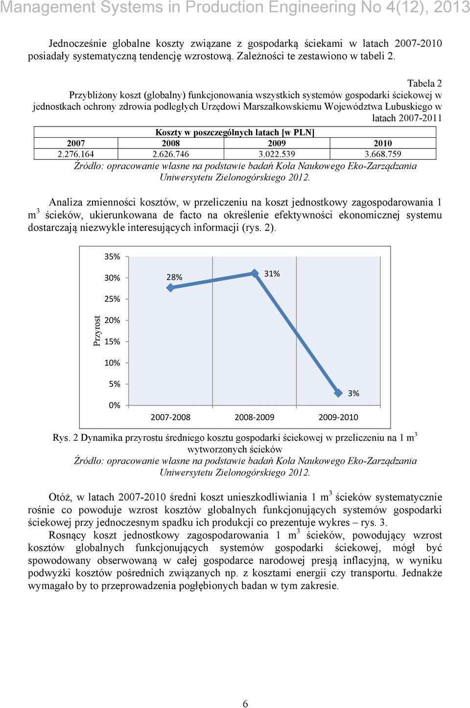 2007-2011 Koszty w poszczególnych latach [w PLN] 2007 2008 2009 2010 2.276.164 2.626.746 3.022.539 3.668.