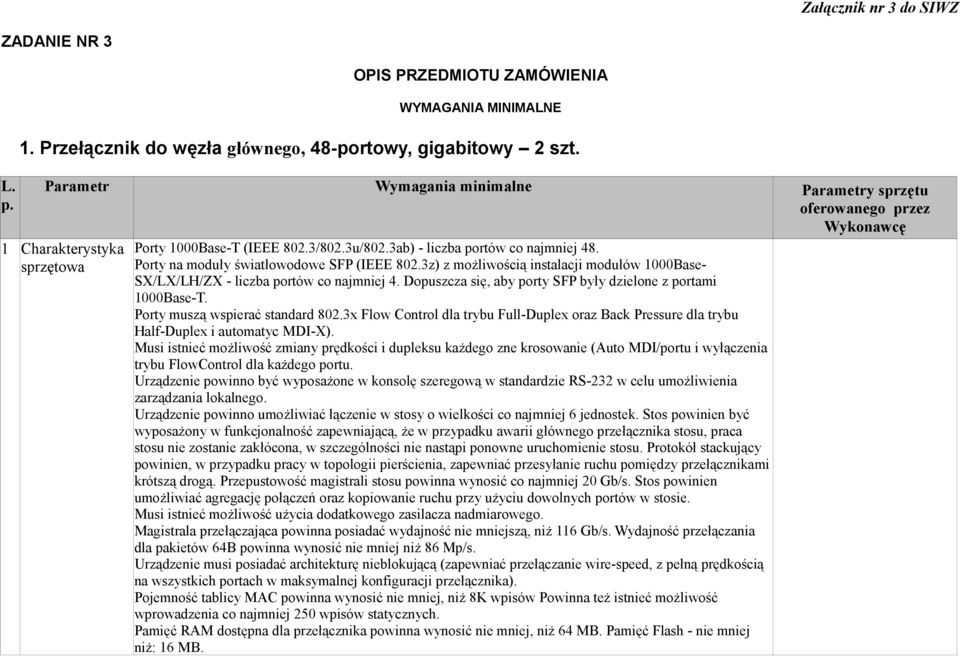 Porty na moduły światłowodowe SFP (IEEE 802.3z) z możliwością instalacji modułów 1000Base- SX/LX/LH/ZX - liczba portów co najmniej 4. Dopuszcza się, aby porty SFP były dzielone z portami 1000Base-T.