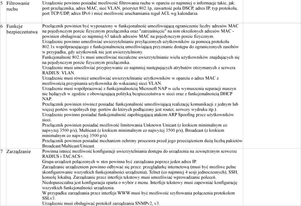 funkcjonalność umożliwiającą ograniczenie liczby adresów MAC na pojedynczym porcie fizycznym przełącznika oraz "zatrzaśnięcie" na nim określonych adresów MAC - powinien obsługiwać co najmniej 63